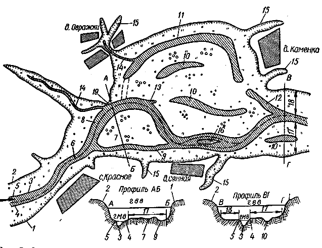 Схематический план речной долины и русла