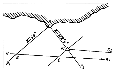 Определение места судна способом крюйс-пеленга